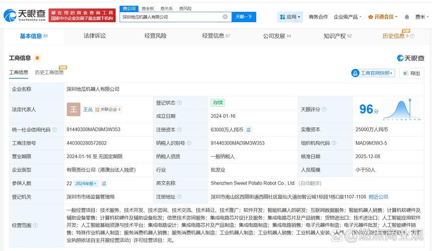地瓜机器人发生工商变更,经营范围新增人工智能应用软件开发