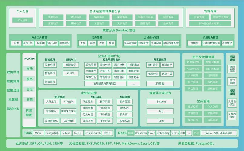 人工智能冲击商业模式软件企业面临融资成本上升与审查趋严这对行业有